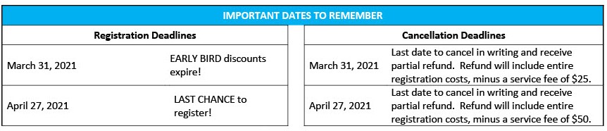 IMPORTANT DATES TO REMEMBER IMPORTANT DATES TO REMEMBER