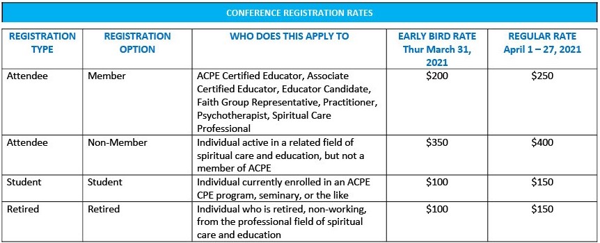 CONFERENCE REGISTRATION RATES CONFERENCE REGISTRATION RATES